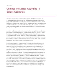 Chinese Influence Activities in Select Countries
