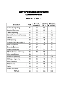 List of Degree Recipients Examination S-20 15 Abstract