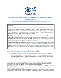 Migration To, from and in the Middle East and North Africa Data Snapshot
