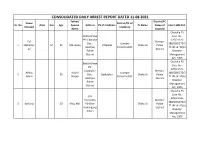 CONSOLIDATED DAILY ARREST REPORT DATED 11.08.2021 Father/ District/PC Name District/PC of SL