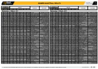 Midweek Basketball Results Midweek Basketball Results