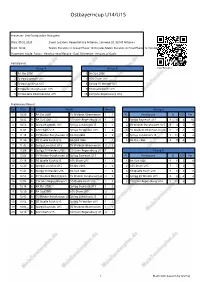 Ostbayerncup U14/U15
