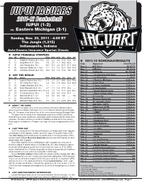 IUPUI (1-2) Vs