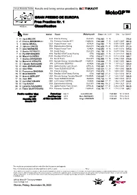 R Practice CLASSIFICATION