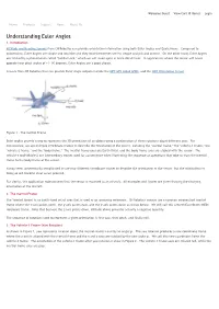 Understanding Euler Angles 1