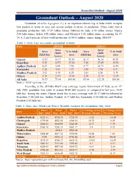 Groundnut Outlook – August 2020