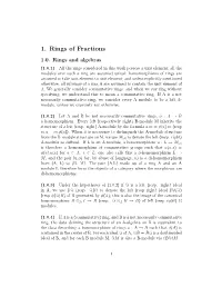 1. Rings of Fractions