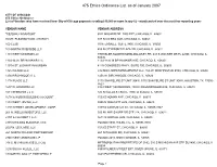 475 Ethics Ordinance List As of January 2007