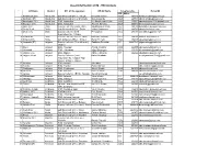 Assembly Election 2014 - RO Contacts