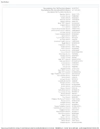 Reservationless-Plus Numbers
