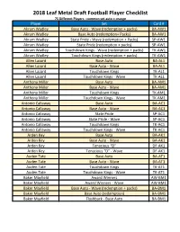 2018 Leaf Metal Draft Football Player Checklist