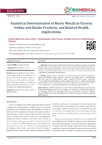 Analytical Determination of Heavy Metals in Various Dokha and Shisha Products, and Related Health Implications