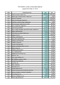 The Position Limits on Securities Options (Applied from May 12, 2017) Code Underlying Security New Old