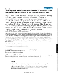 Transcriptional Recapitulation and Subversion Of
