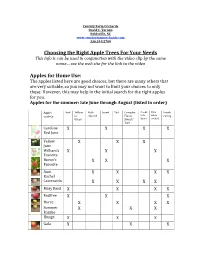 Apple Choices