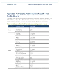 Oakland/Alameda Asset Profile Sheets and Adaptation Responses