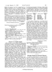 Vitamin C in English Apples A