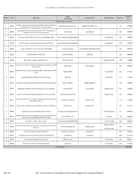 Annex 1 to the MC Decision No