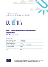 D3.1 Tools Assessment Version Date: 30/06/2019 Total Number of Pages: 37 Abstract: Report on the Technical Requirements to Be Covered by the EUNOMIA Solution