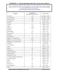 APPENDIX # 1: Interim Maximum Allowable Concentrations (Imacs)