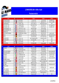 LE MANS SERIES 2009 - 1000Km of Spa® Provisional Entry List