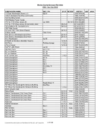 Marion County Surveyor Plat Index 1964 - Dec 31St 2016