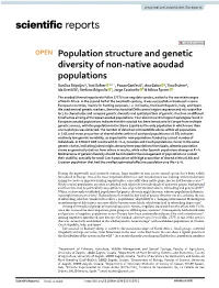 Population Structure and Genetic Diversity of Non-Native Aoudad