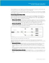 Vmware Virtual SAN Layer 2 and Layer 3 Network Topologies Deployments