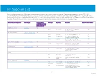 HP Supplier List
