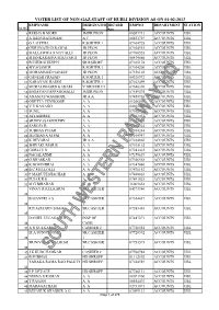 Hubli Voter List-2013