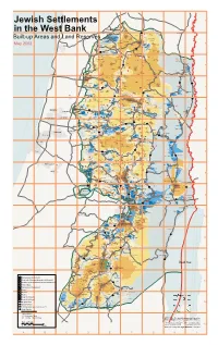 Jewish Settlements in the West Bank