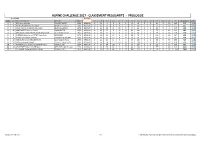 Classement Regularite