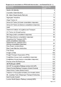 Responses to Consultation on PR18 Draft Determination - Non Network Rail (A - L) Stakeholder PDF Pack Page Number Abellio UK (Abellio) 2 Councillor Adam Brookes 6 Mr