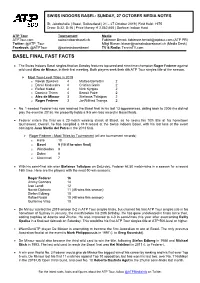 Basel Final Fast Facts