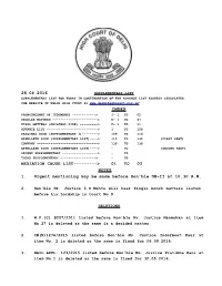 28.04.2016 Mediation Cause List