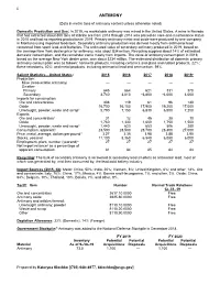 Antimony Data Sheet