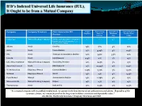If It's Indexed Universal Life Insurance, It Ought to Be from A