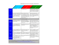 A Quick Guide for Consumers on Credit, Debit, and Prepaid Cards