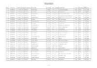 Untitled Spreadsheet