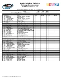 Qualifying Order & Worksheet Talladega Superspeedway 23Rd