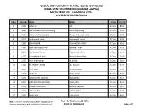 Federal Urdu University of Arts, Science Technology Department of Commerece (Gulshan Campus) M.Com Merit List Summer Fall 2019 Master Evening Program