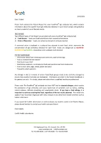 Food Intolerance Sample.Pdf