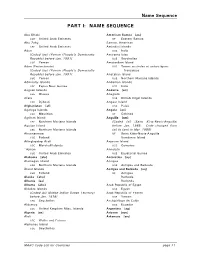 MARC Code List for Countries: Part I
