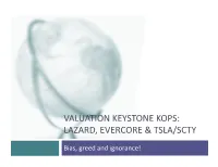 Valuation Keystone Kops: Lazard, Evercore & Tsla/Scty