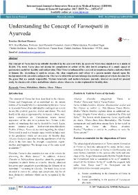 Understanding the Concept of Varnotpatti in Ayurveda