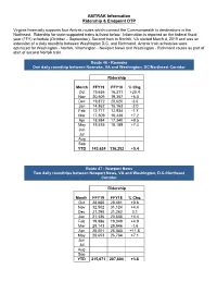 AMTRAK Information Ridership & Endpoint