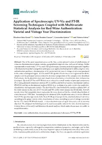 Application of Spectroscopic UV-Vis and FT-IR