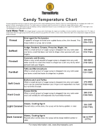 Candy Temperature Chart Having a Good Thermometer Is Important When You’Re in the Candy-Making Business