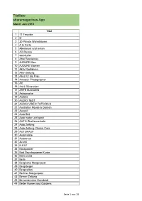 Titelliste Sharemagazines App Stand: Juni 2019