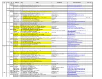 Disciplina Geo Fuente Informativa Mes Sem Día